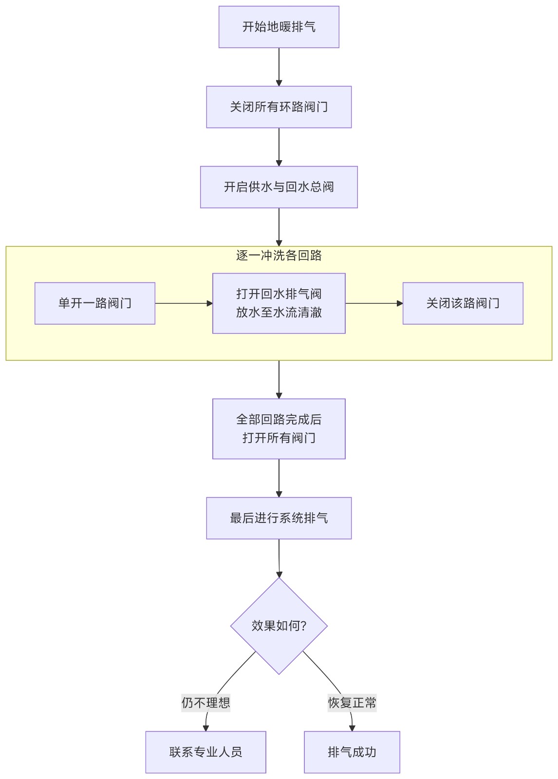 1759992746648071.jpg 1759992746648071.jpg